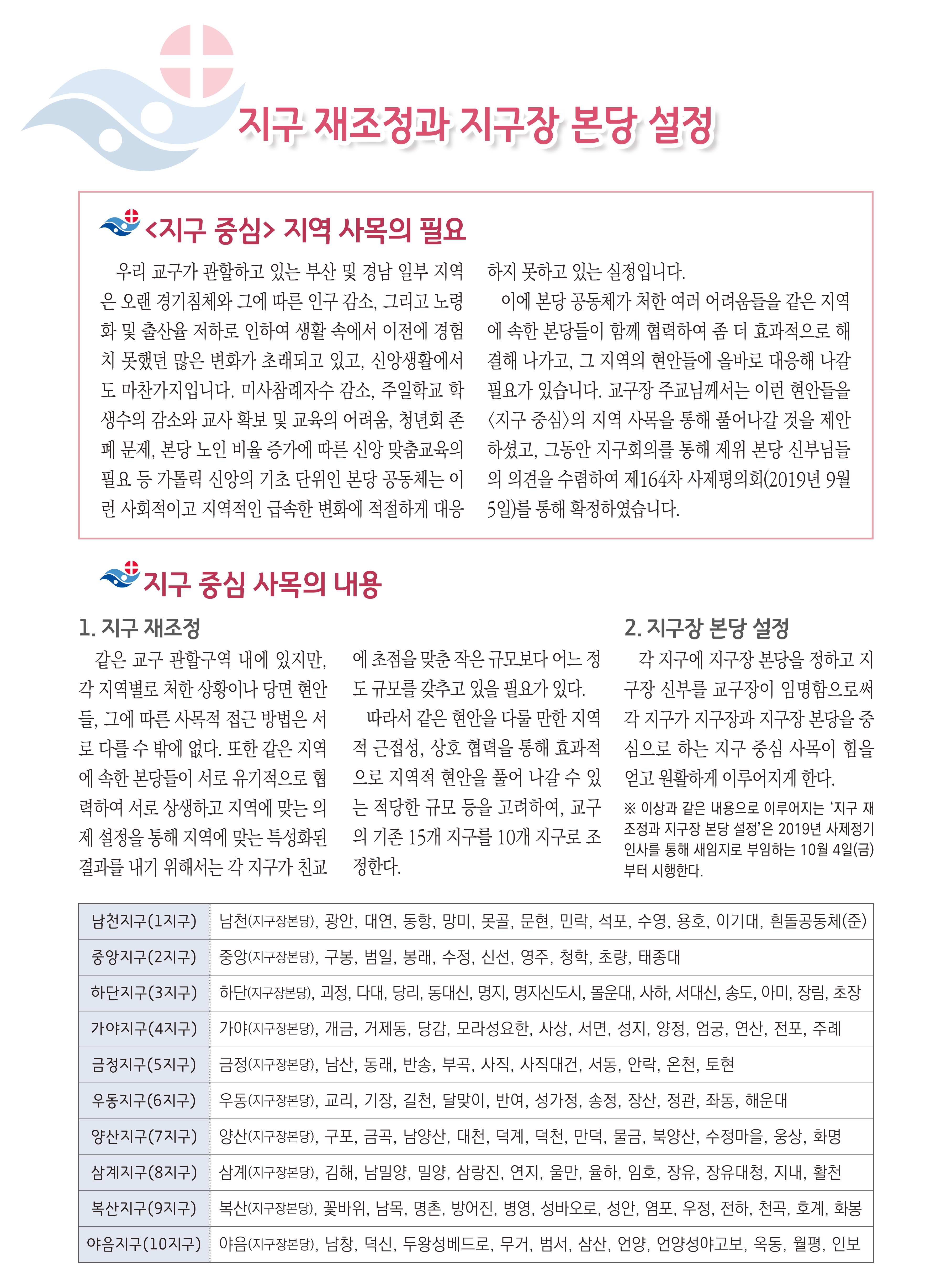 지구재조정.jpg