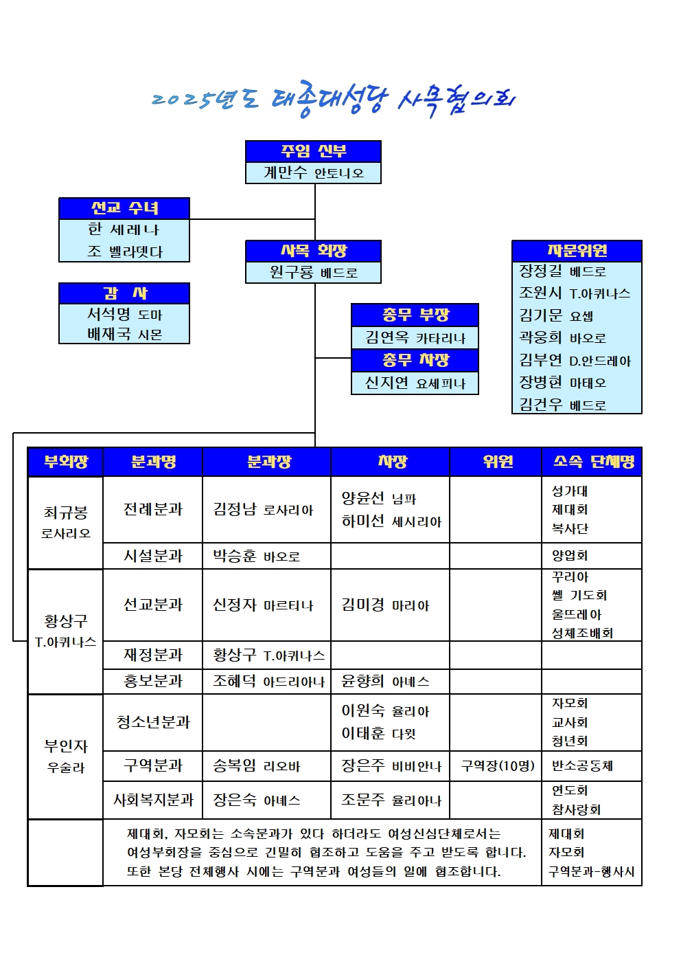 2025사목협의회0516image001_20250516154443.jpg