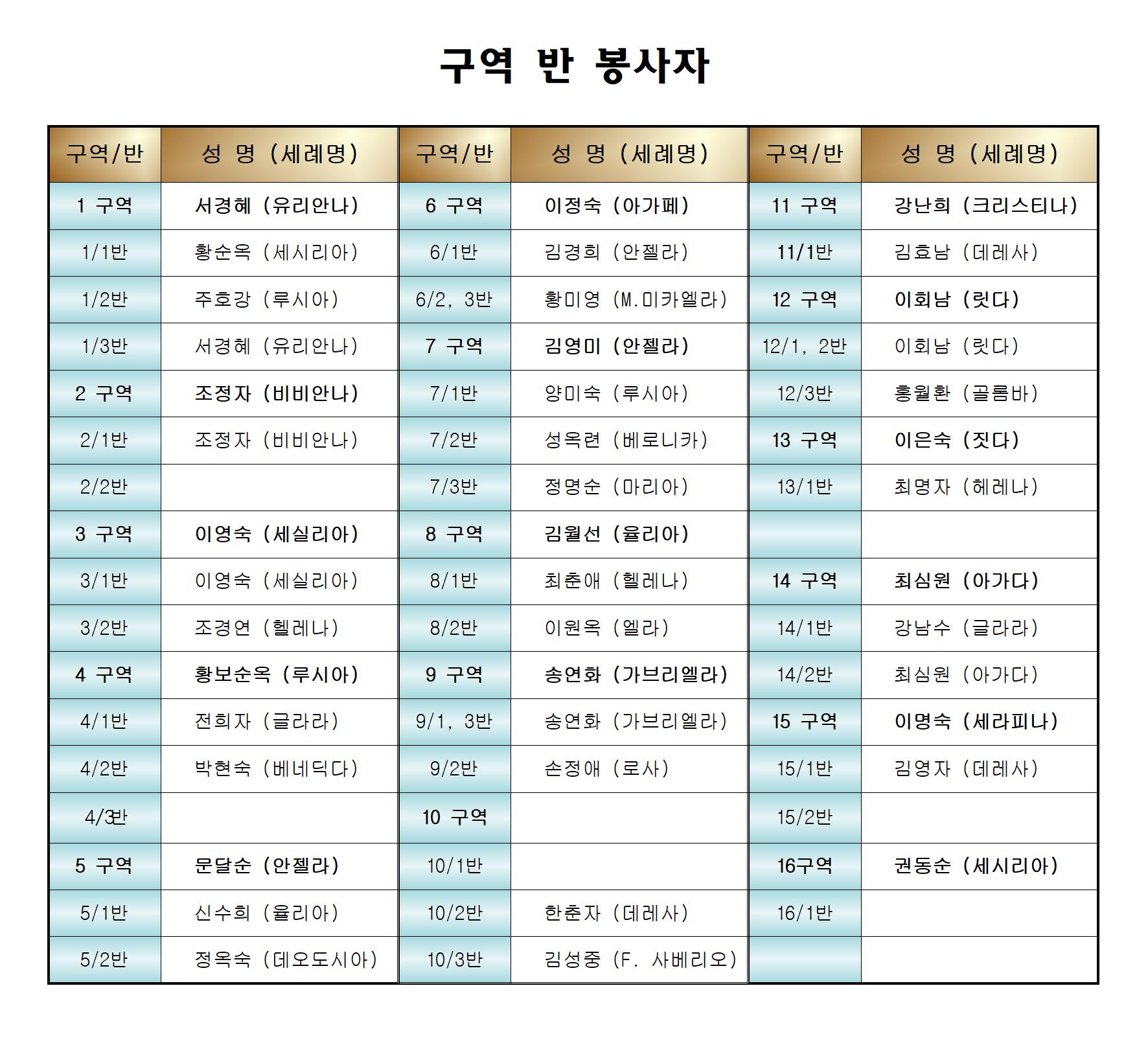 구역반봉사자 (수정)001.jpg