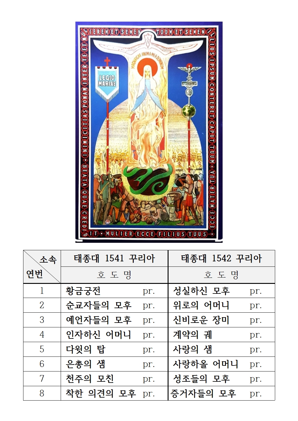 2024레지오단원교육image002_20240719112139.jpg