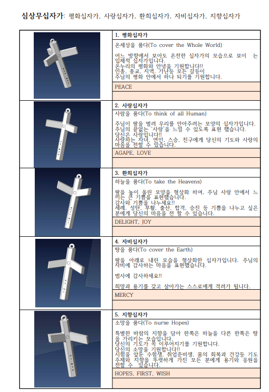 2025년8월31일-하단지수성지순례솔뫼십자가.png