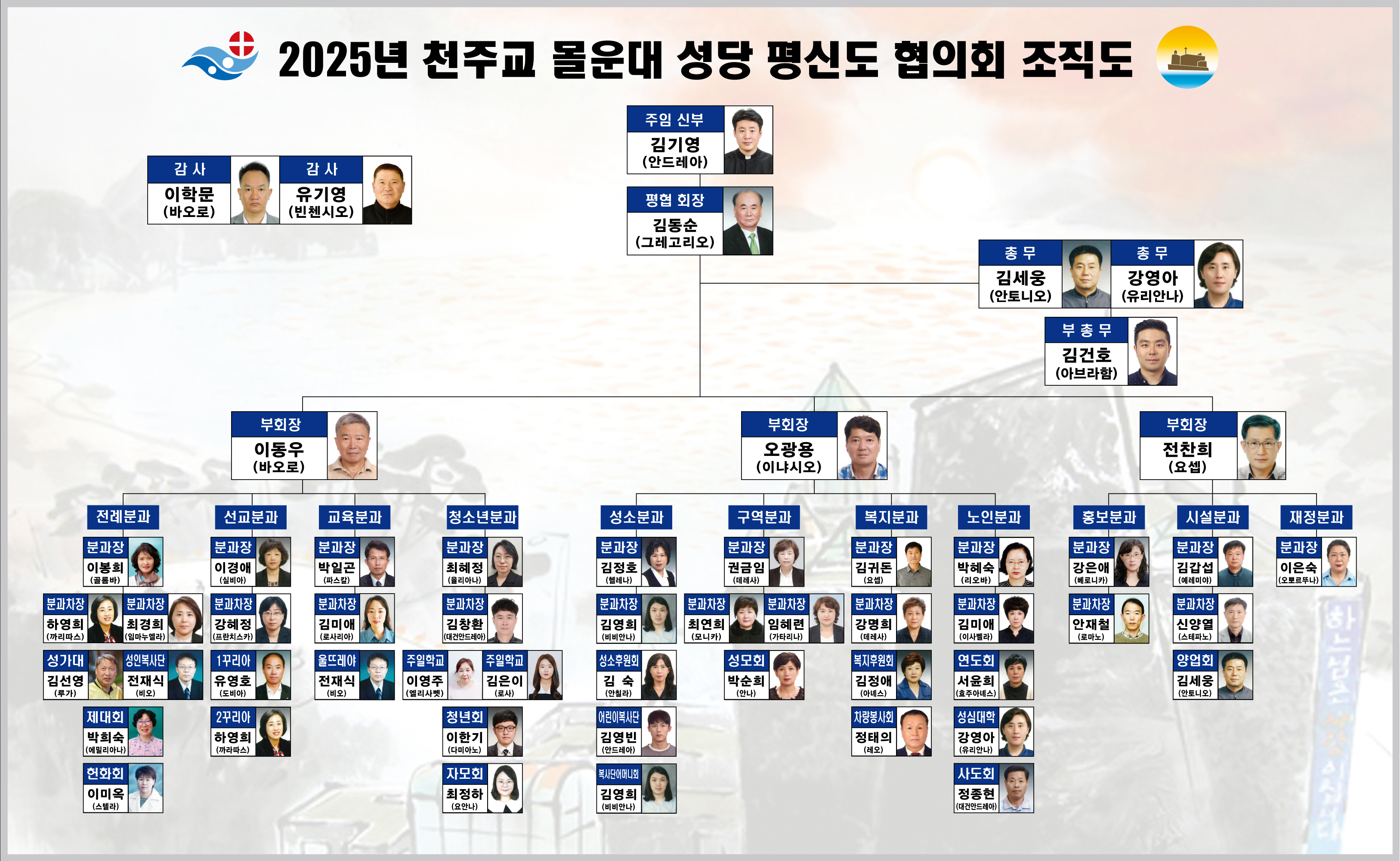 몰운대성당사목회2025.jpg