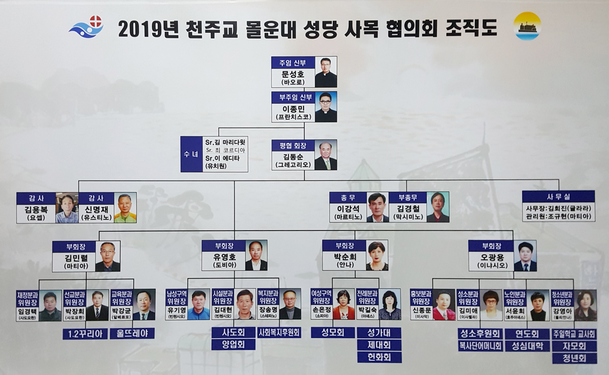 KakaoTalk_20190423_213231755.jpg
