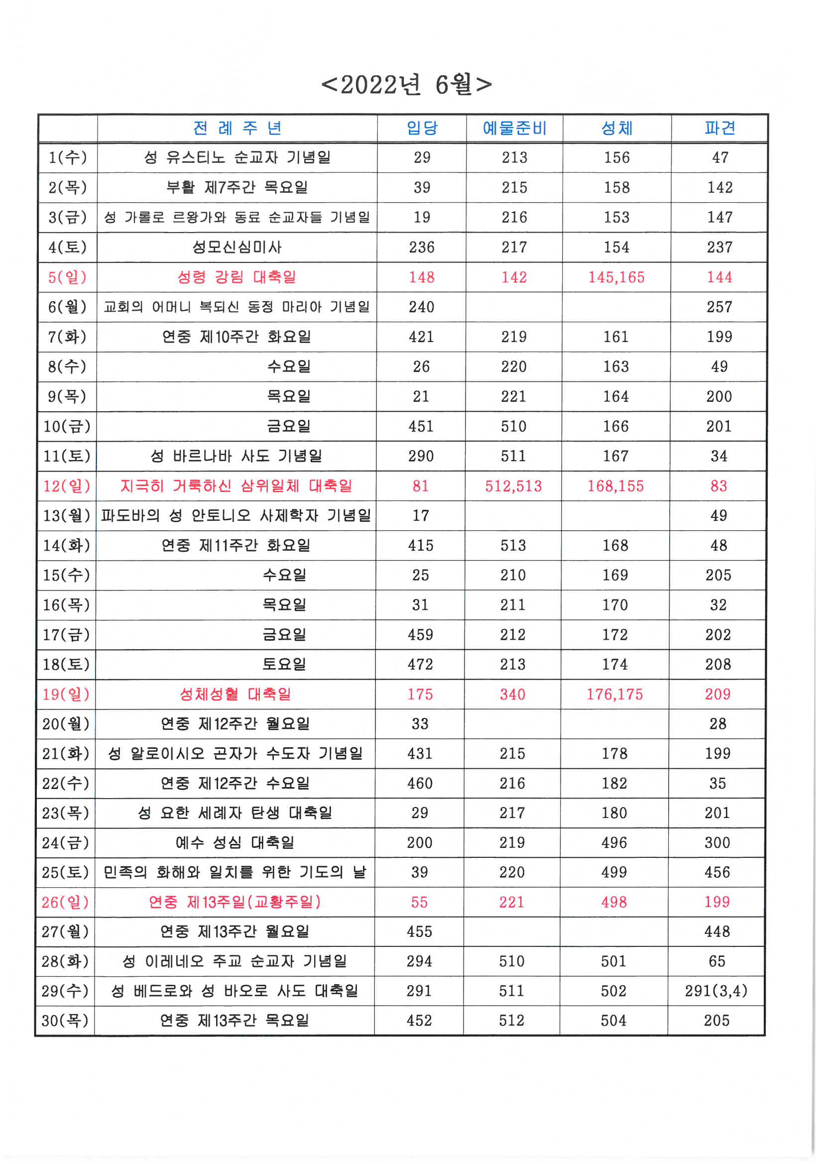 2022년 6월성가.jpg