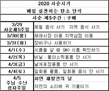 KakaoTalk_20200328_154054053.png