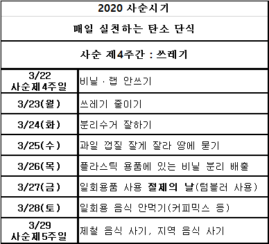 KakaoTalk_20200321_174501860.png