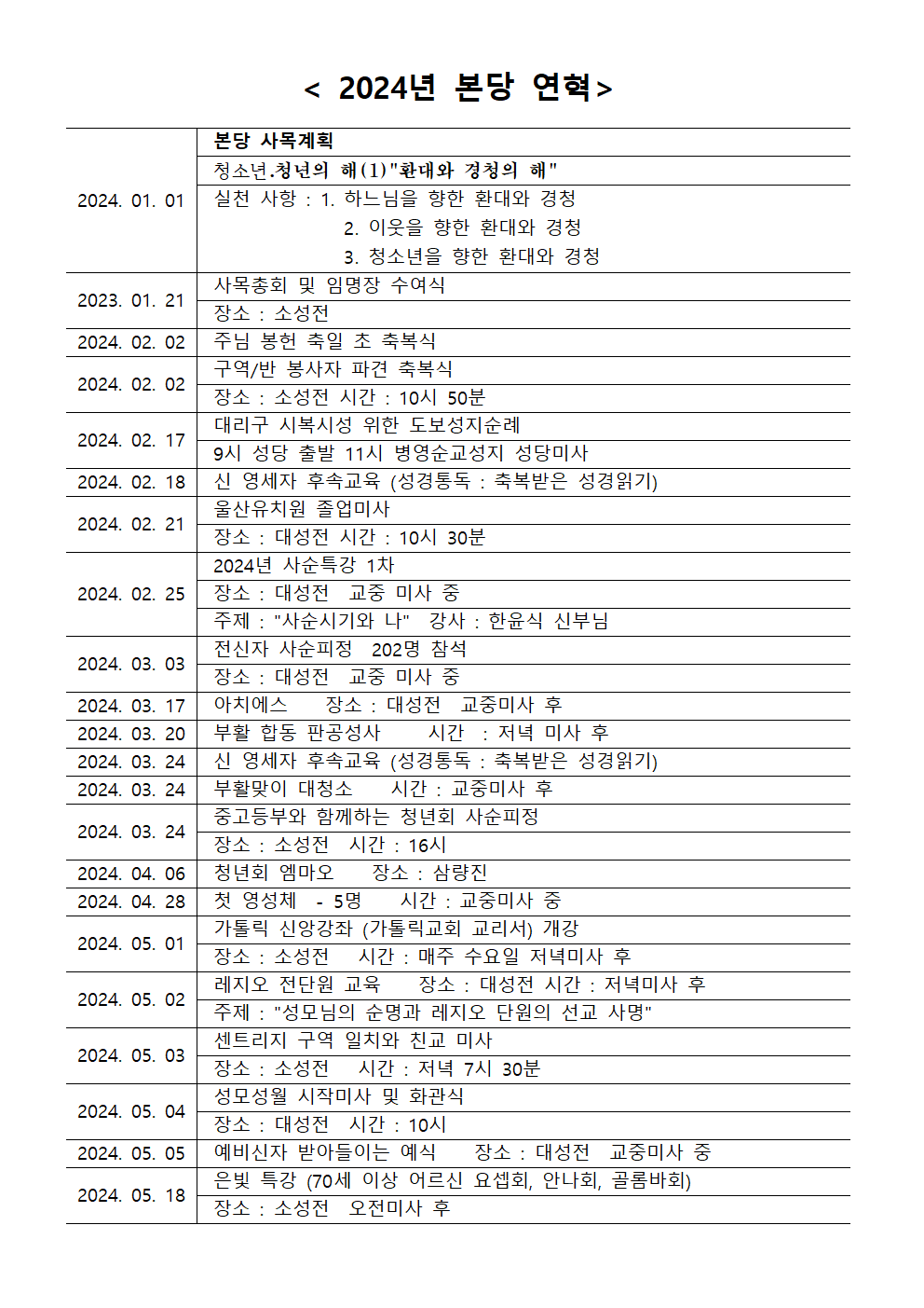 2024년 본당 연혁001.png