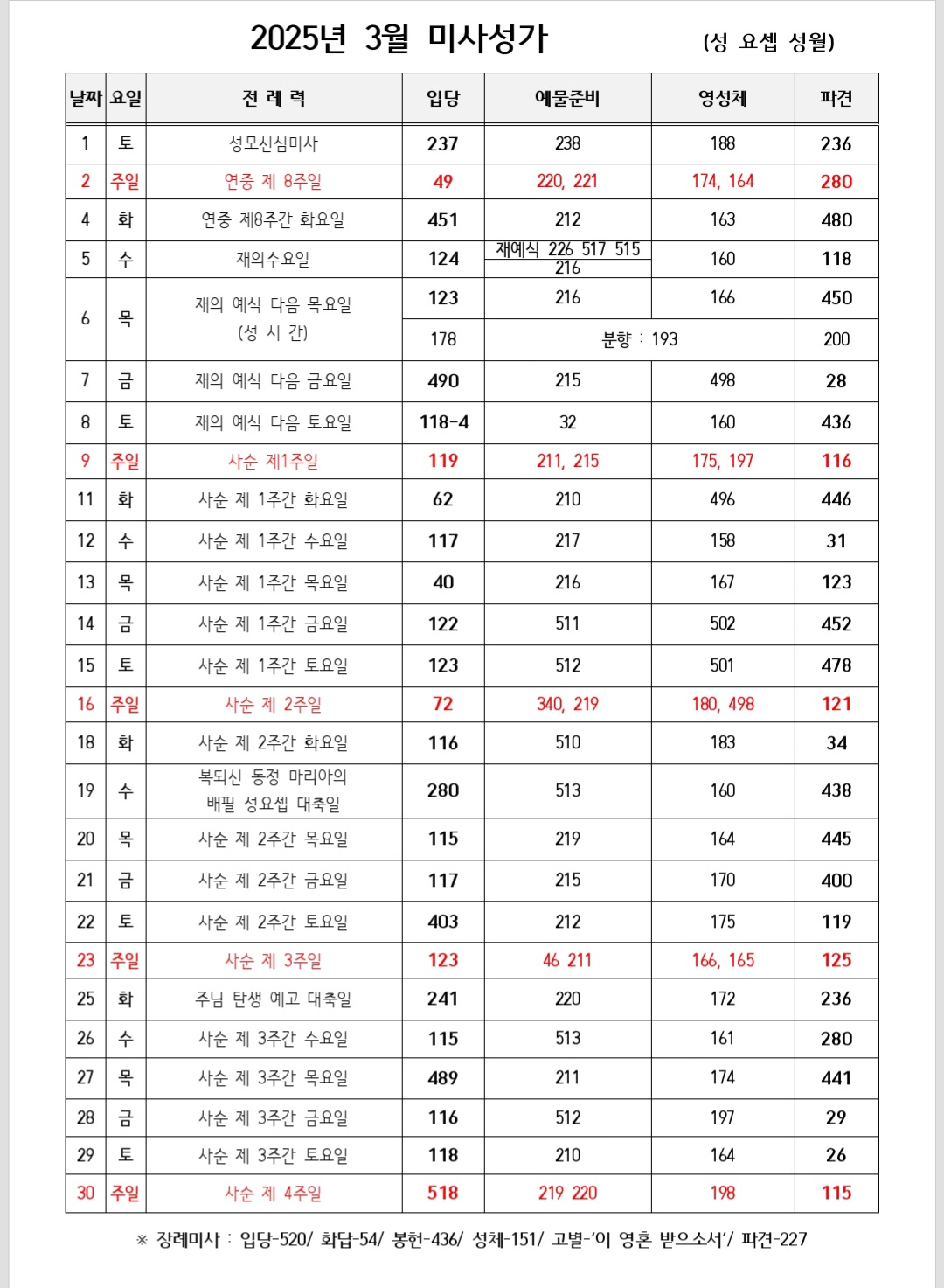 KakaoTalk_20250302_143916306.jpg