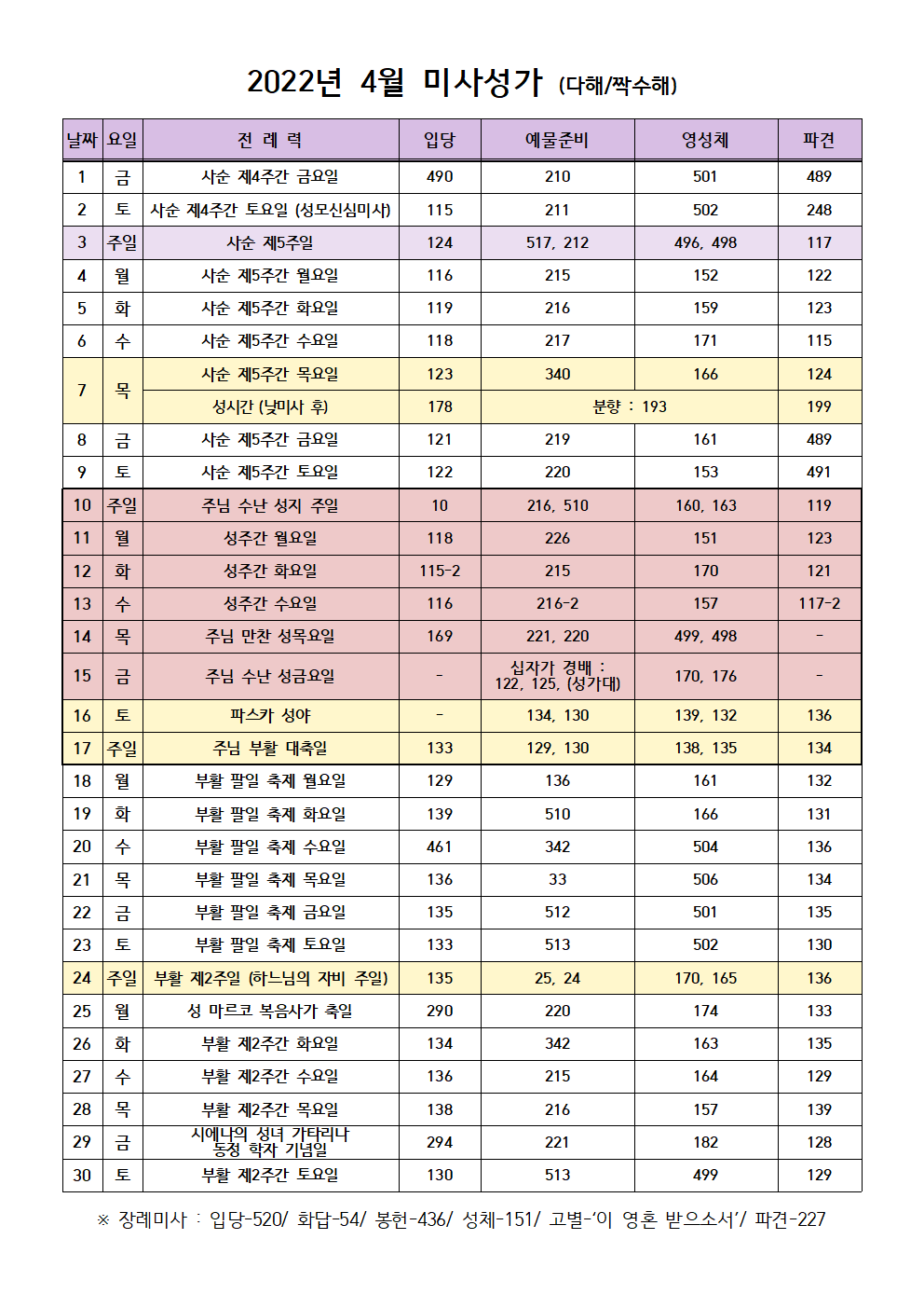 미사성가- 2022년 4월001.png