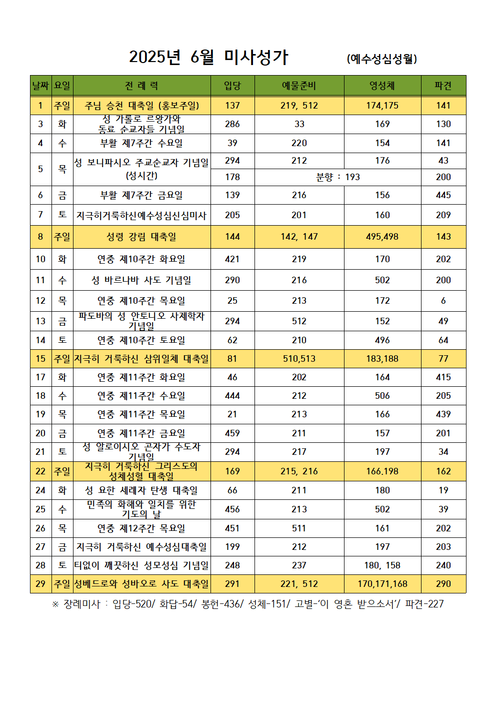 6월-미사성가표001.png