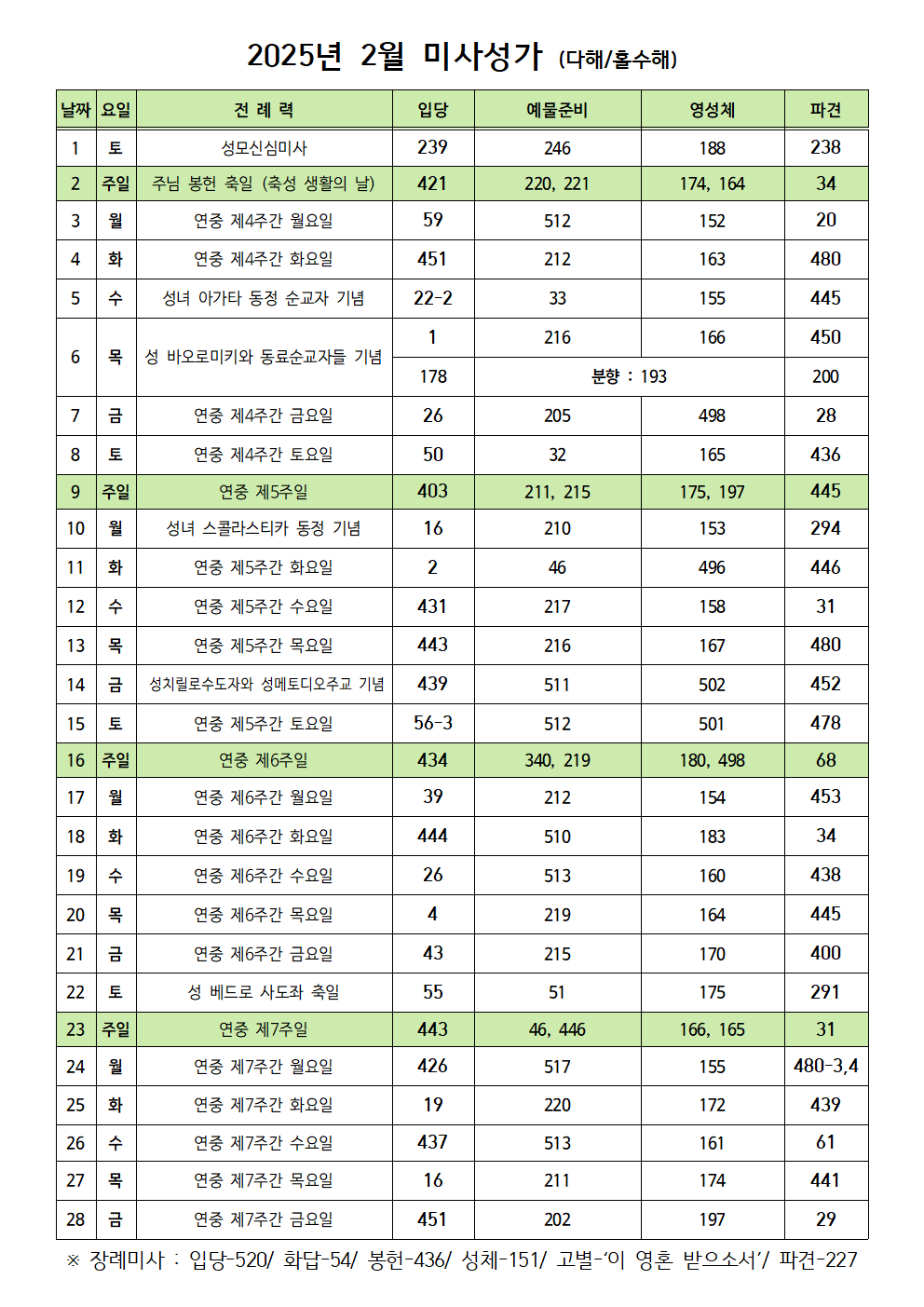 미사성가 202502001.png