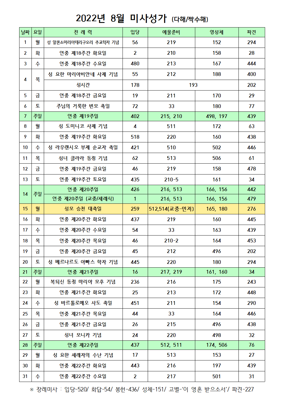 미사성가- 2022년 8월001.png