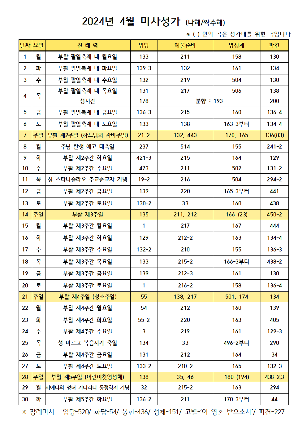 미사성가-2024년 04월001.png