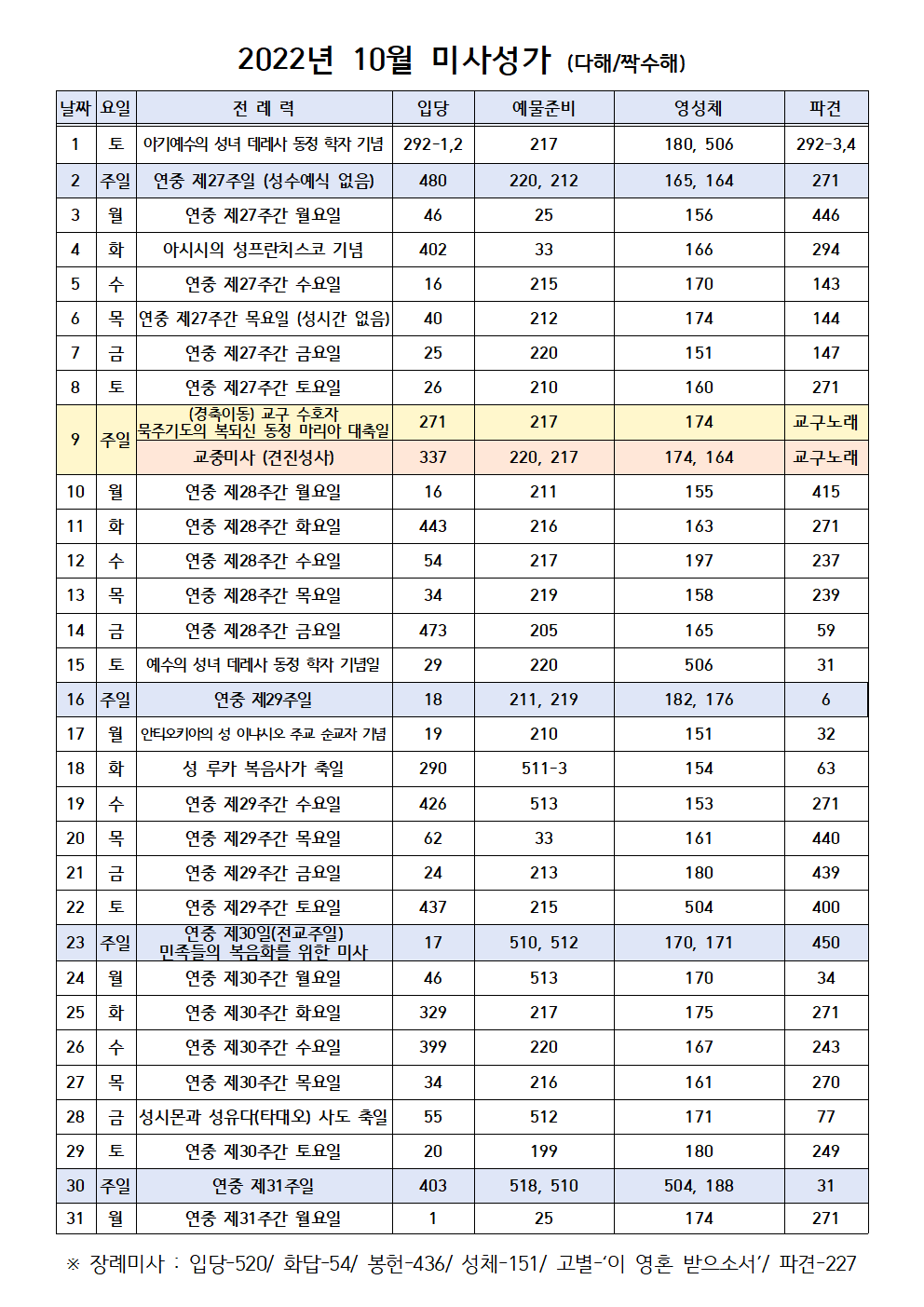 미사성가- 2022년 10월001.png