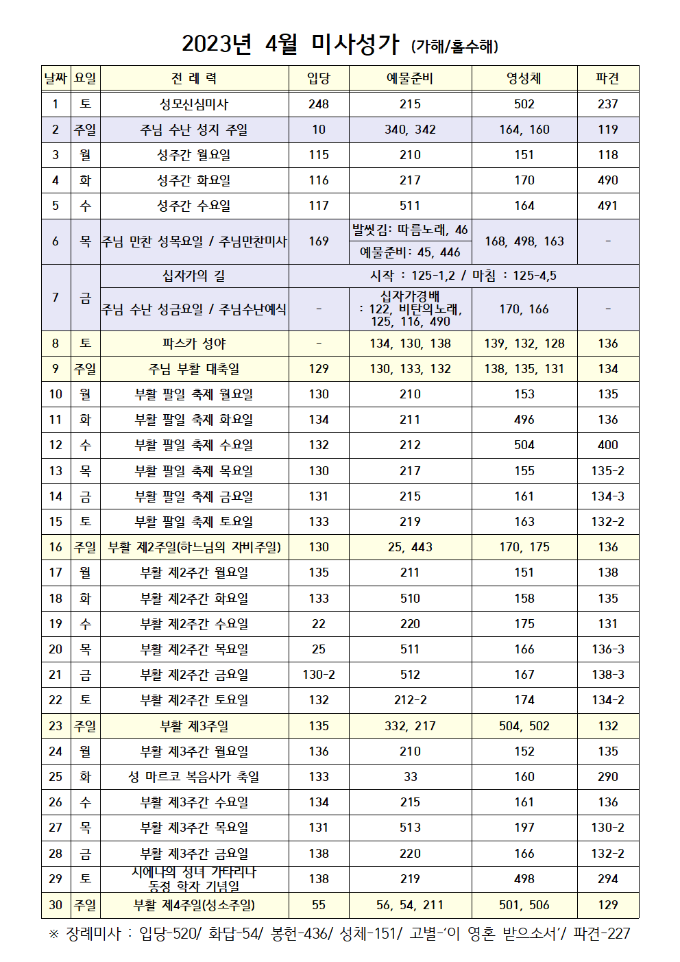 미사성가-2023년 4월001.png