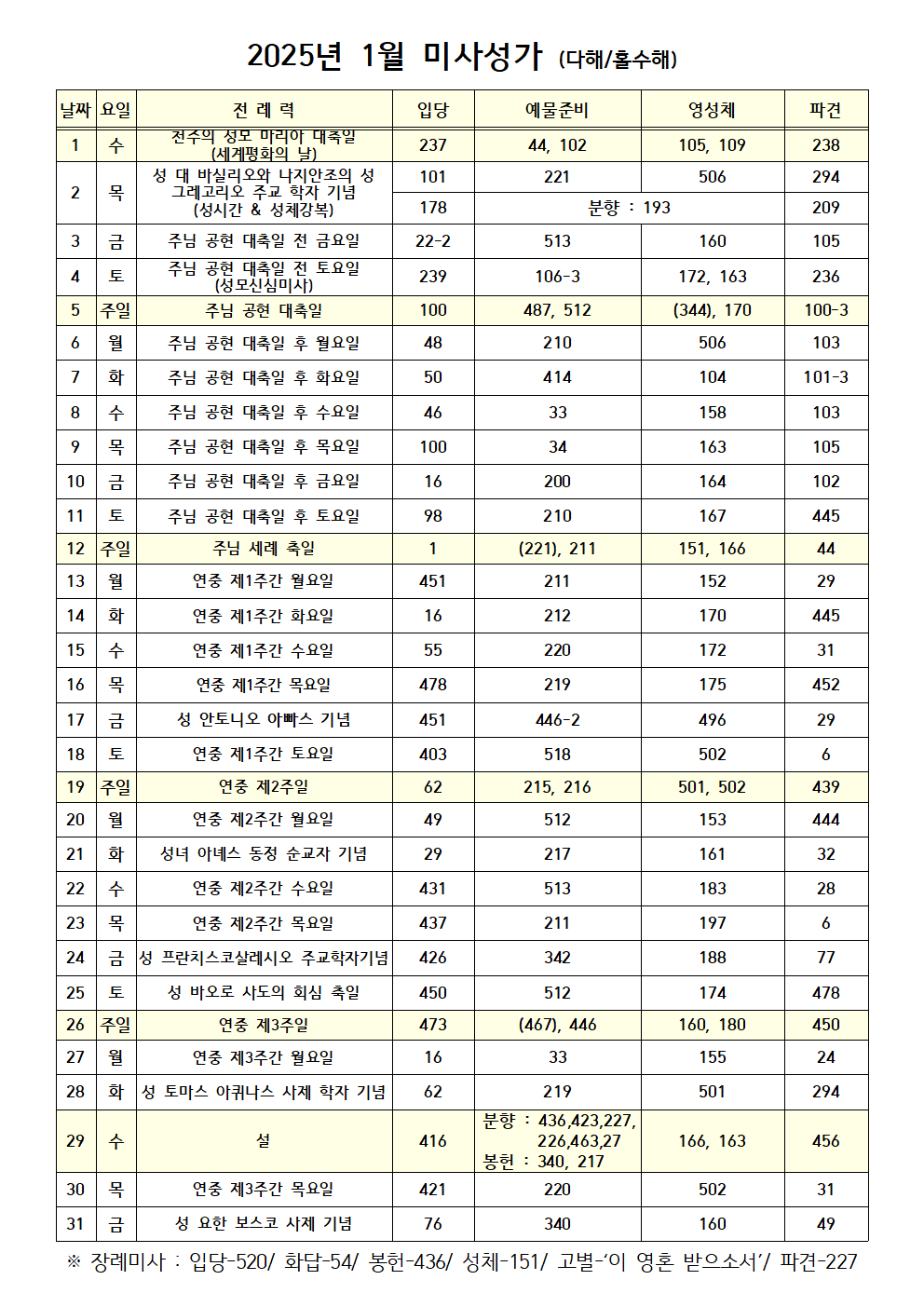 미사성가 202501001.png