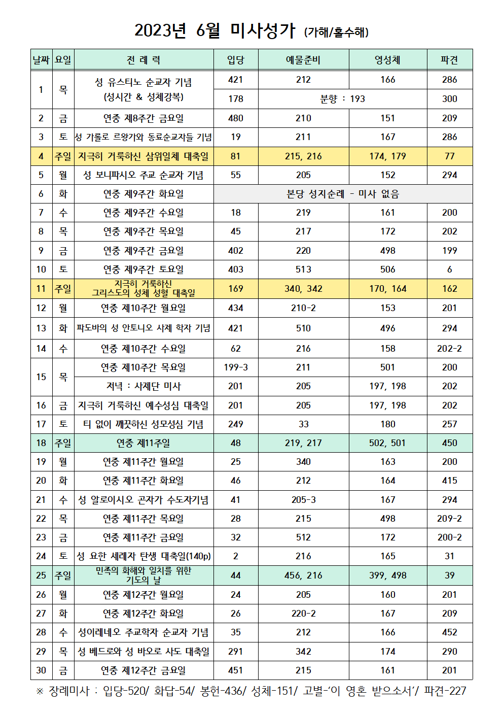 미사성가-2023년 6월001.png