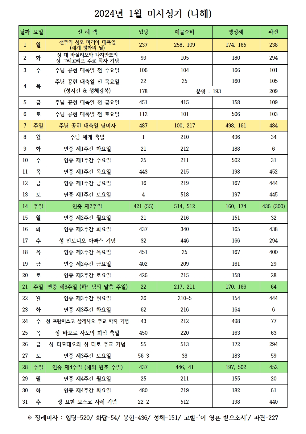 미사성가-2024년01월001.png