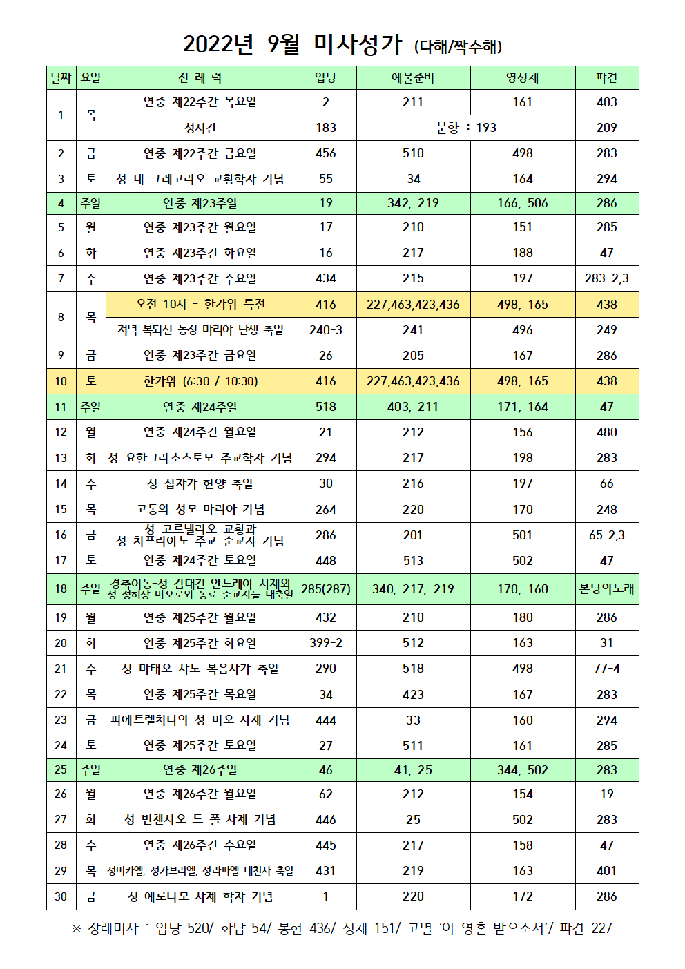 미사성가- 2022년 9월001.png