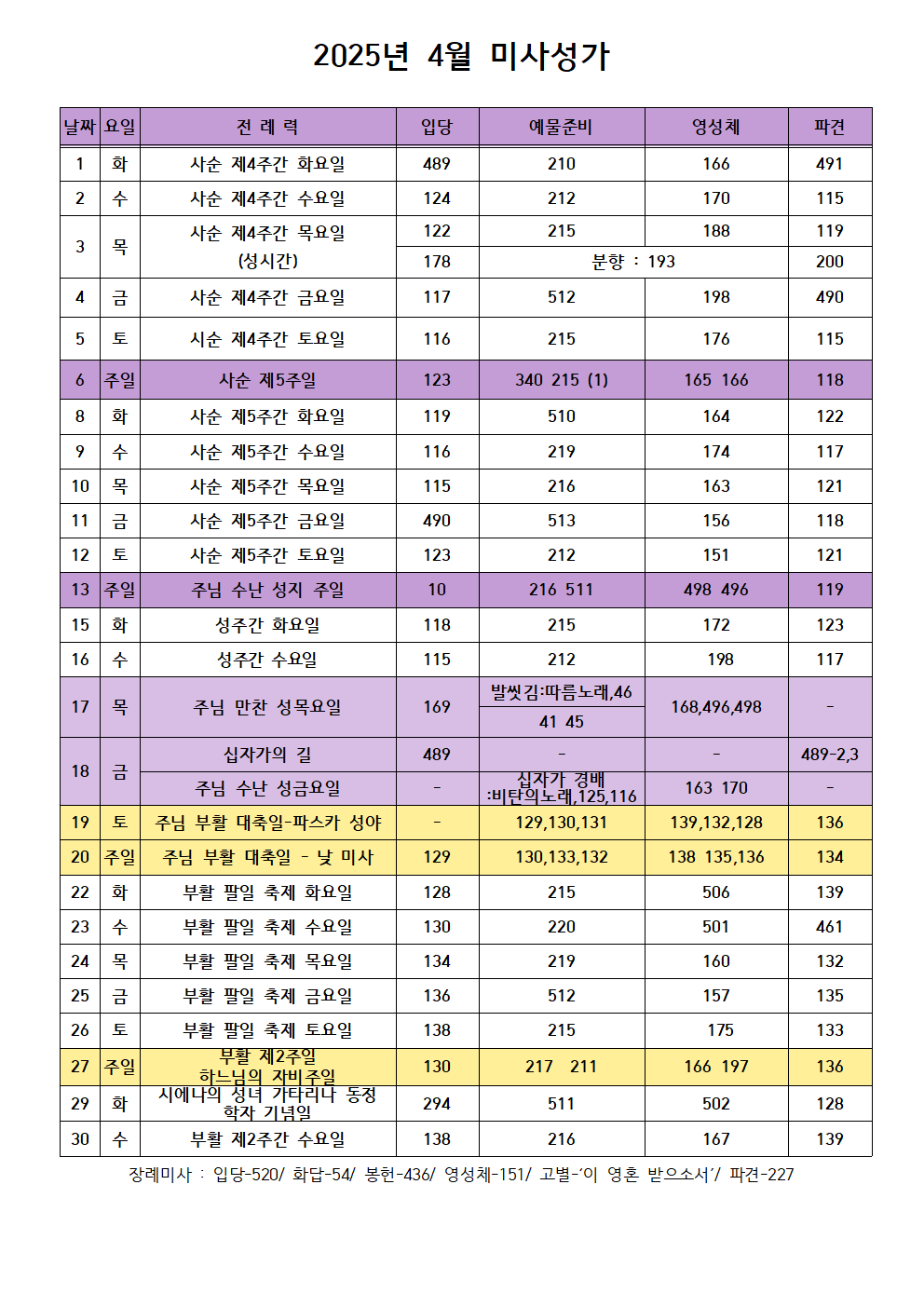 4월-미사성가표다해001.png