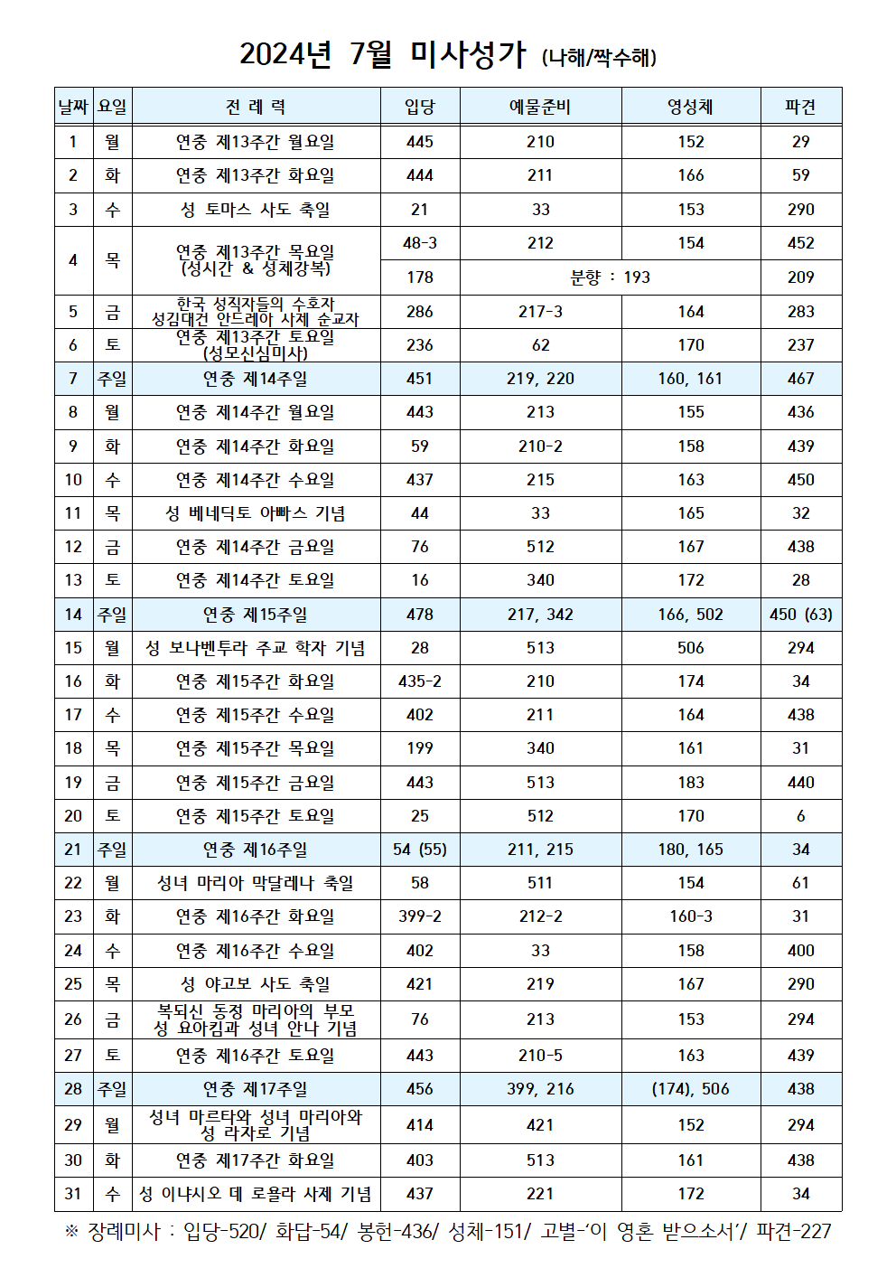 미사성가-2024년 07월001.png