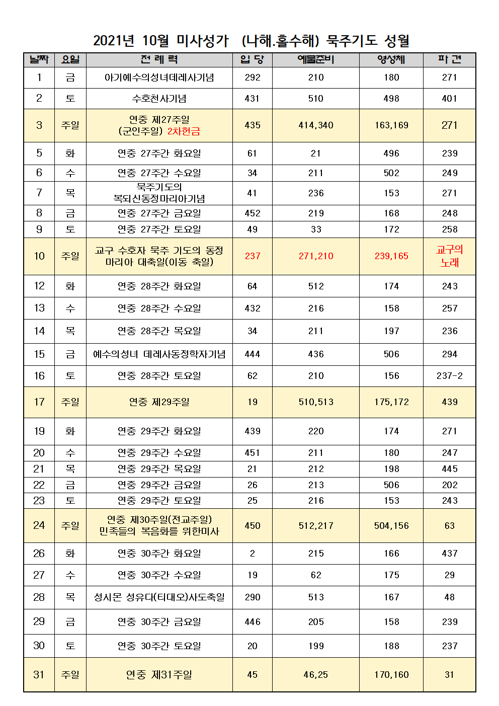 2021년 10월 미사성가001.png