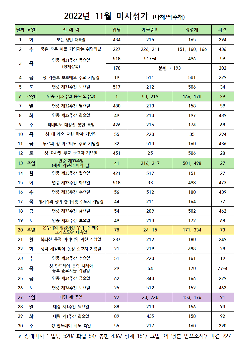 미사성가- 2022년 11월001.png