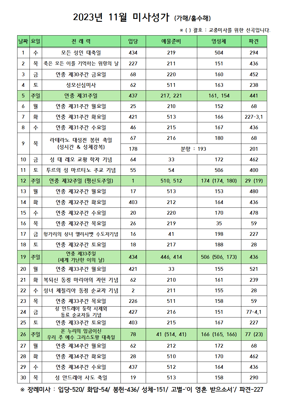 미사성가-2023년 11월001.png