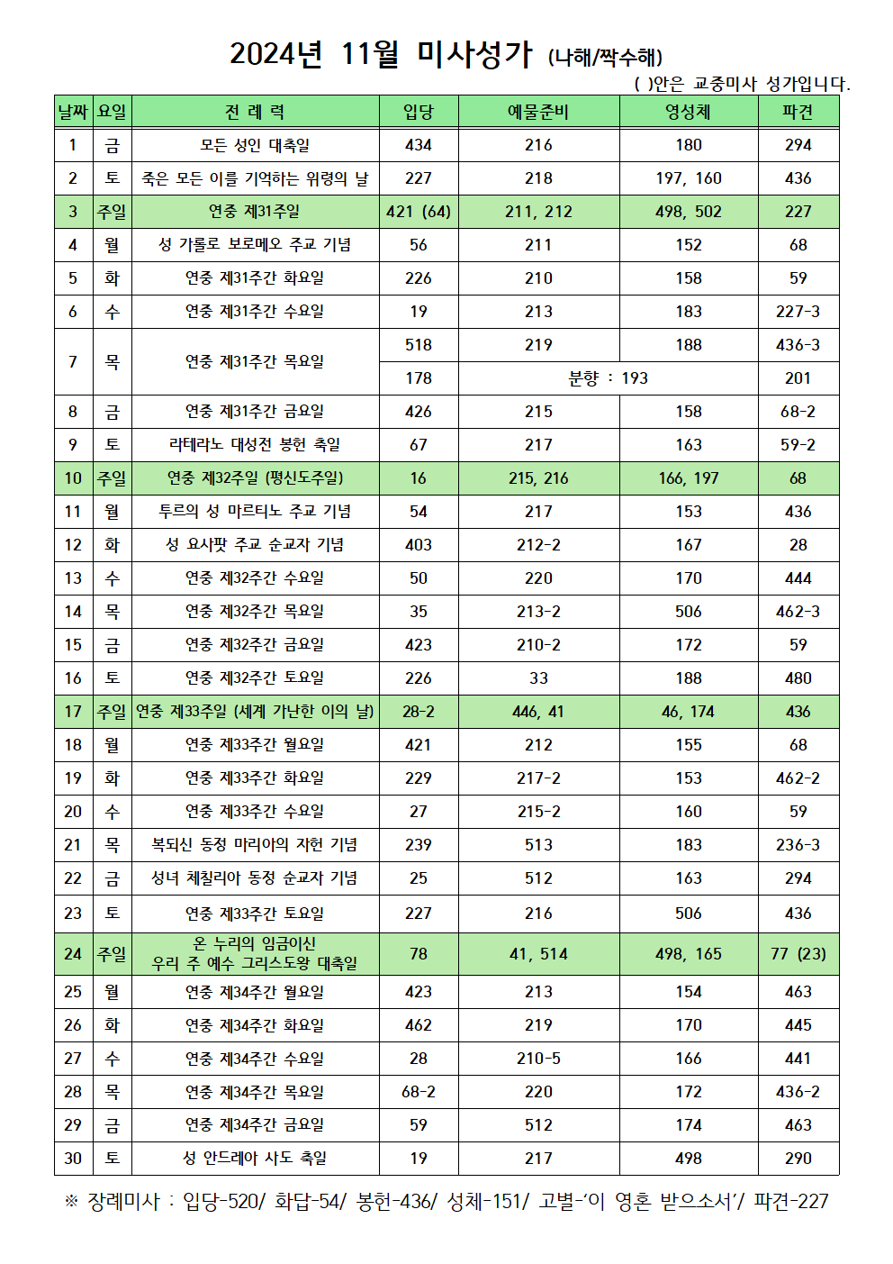 미사성가-2024년 11월001.png