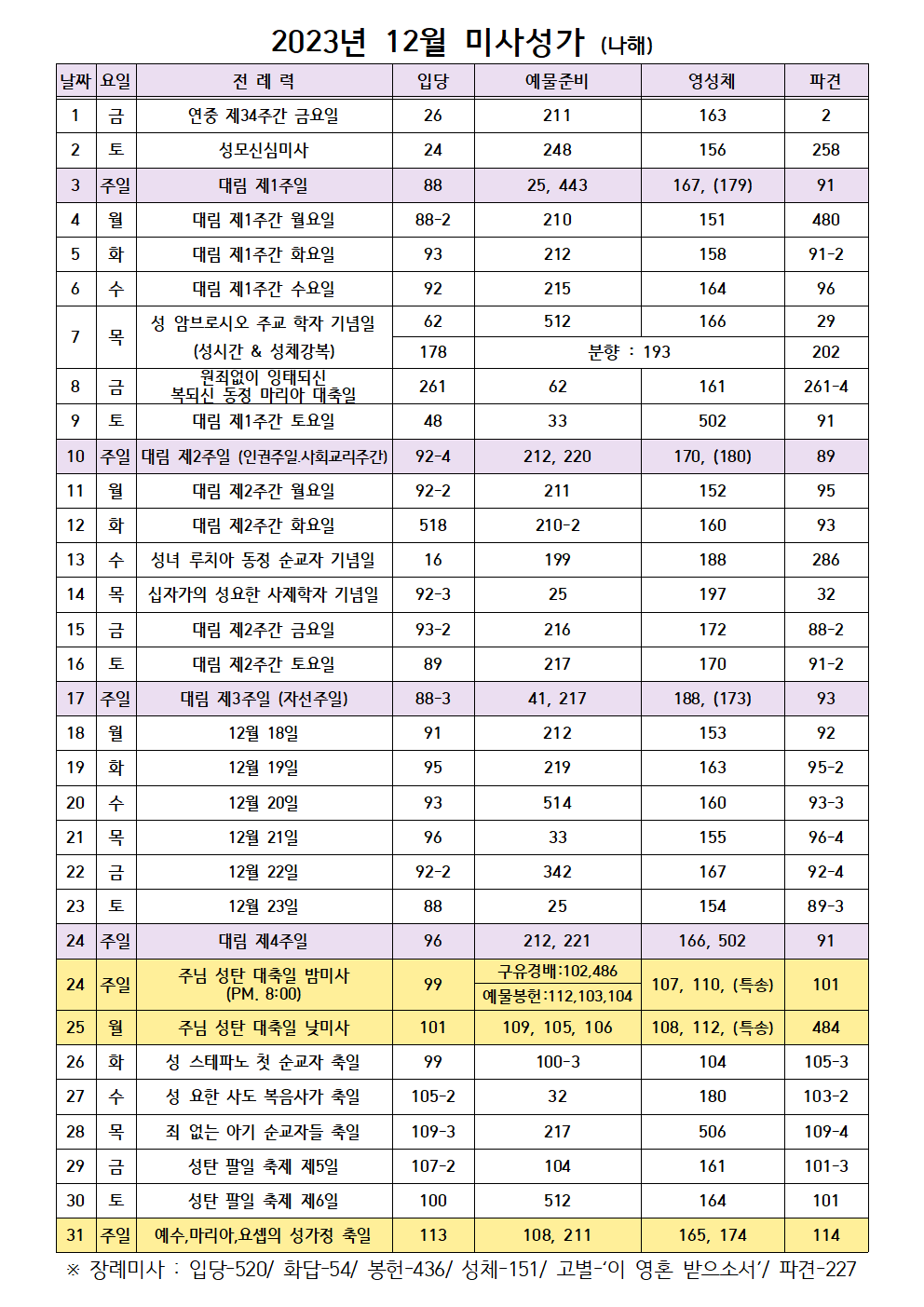 미사성가-2023년 12월001.png