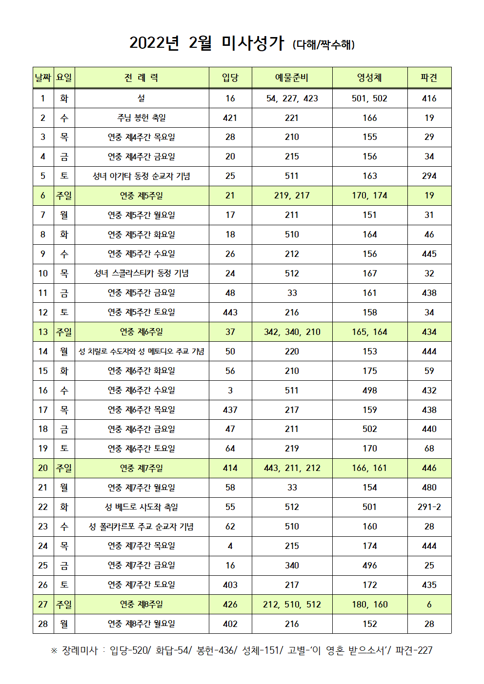 미사성가- 2022년 2월001.png