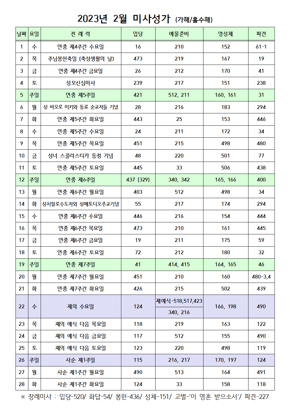 미사성가-2023년 2월001.png