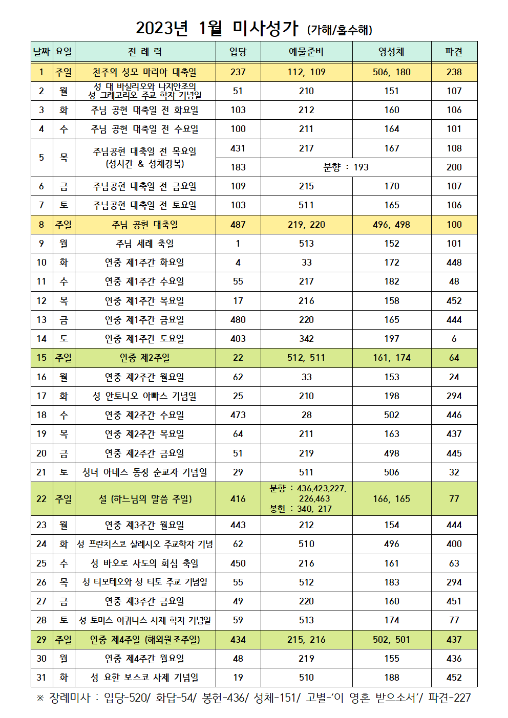 미사성가- 2023년 1월001.png