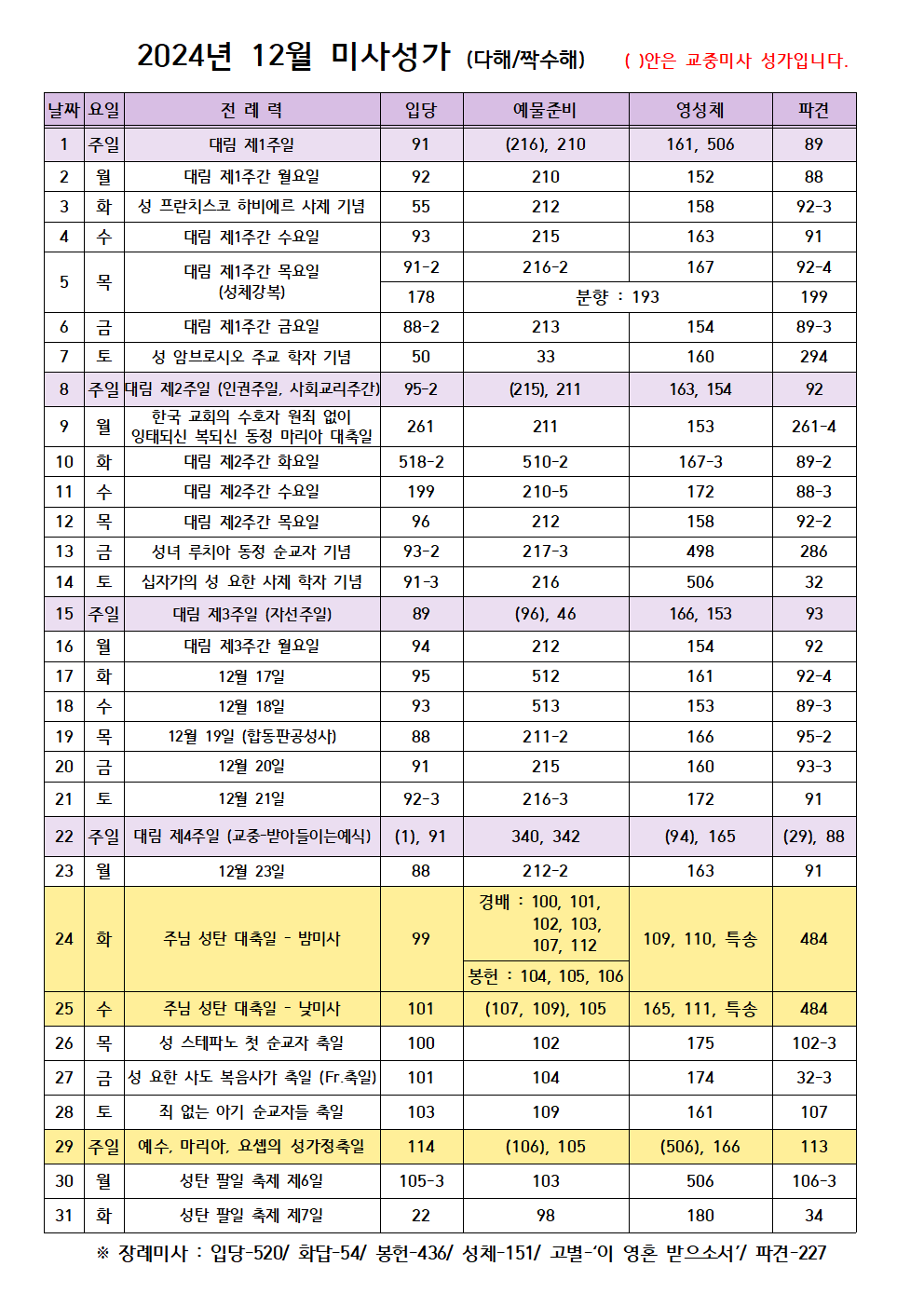 미사성가-2024년 12월001.png