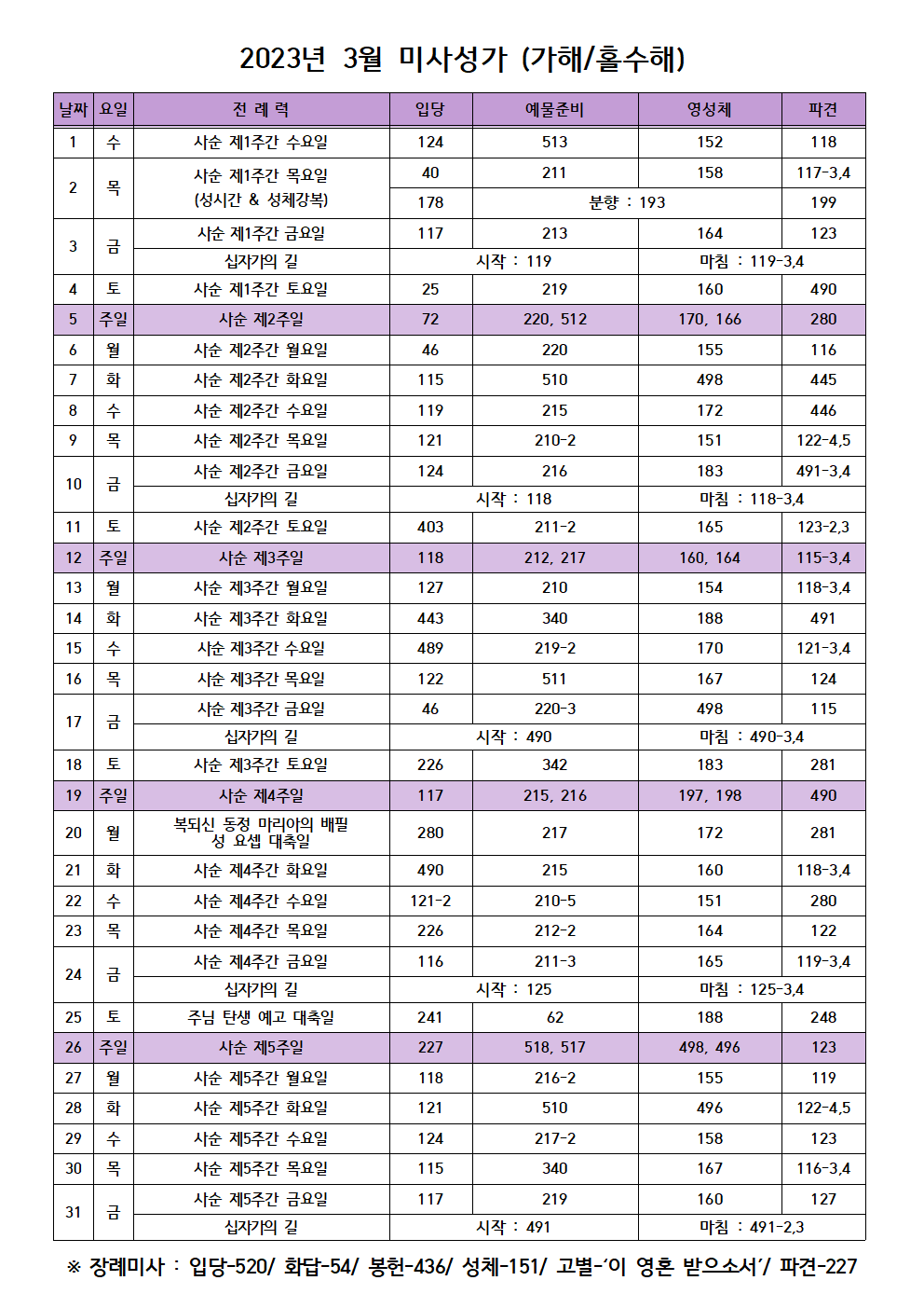 미사성가-2023년 3월001.png