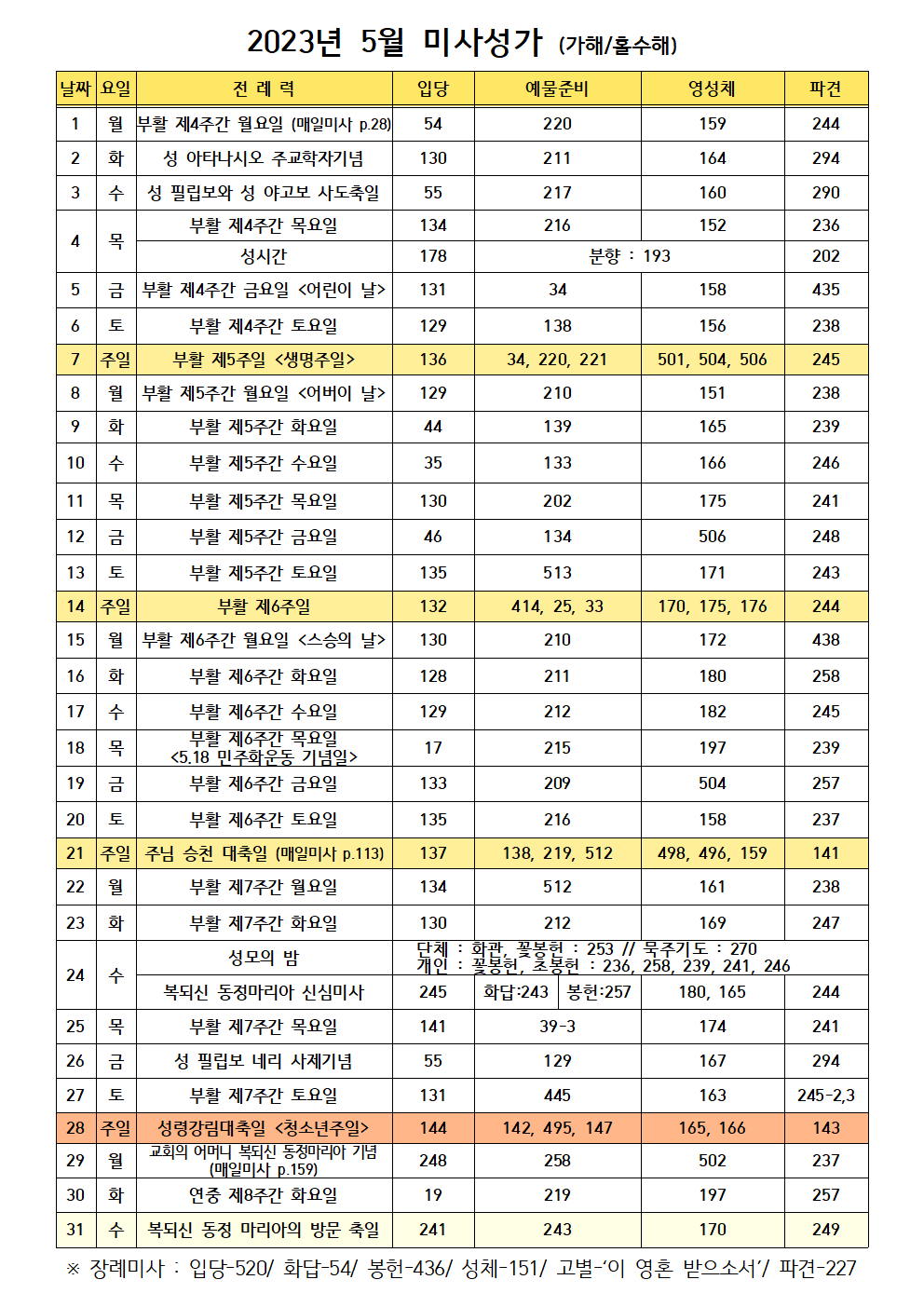 미사성가-2023년 5월001.png