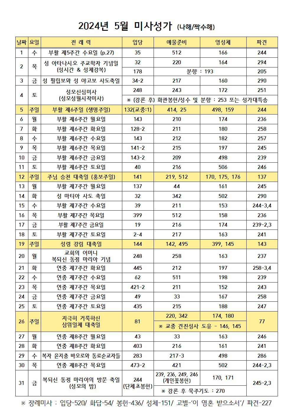 미사성가-2024년 05월001.png