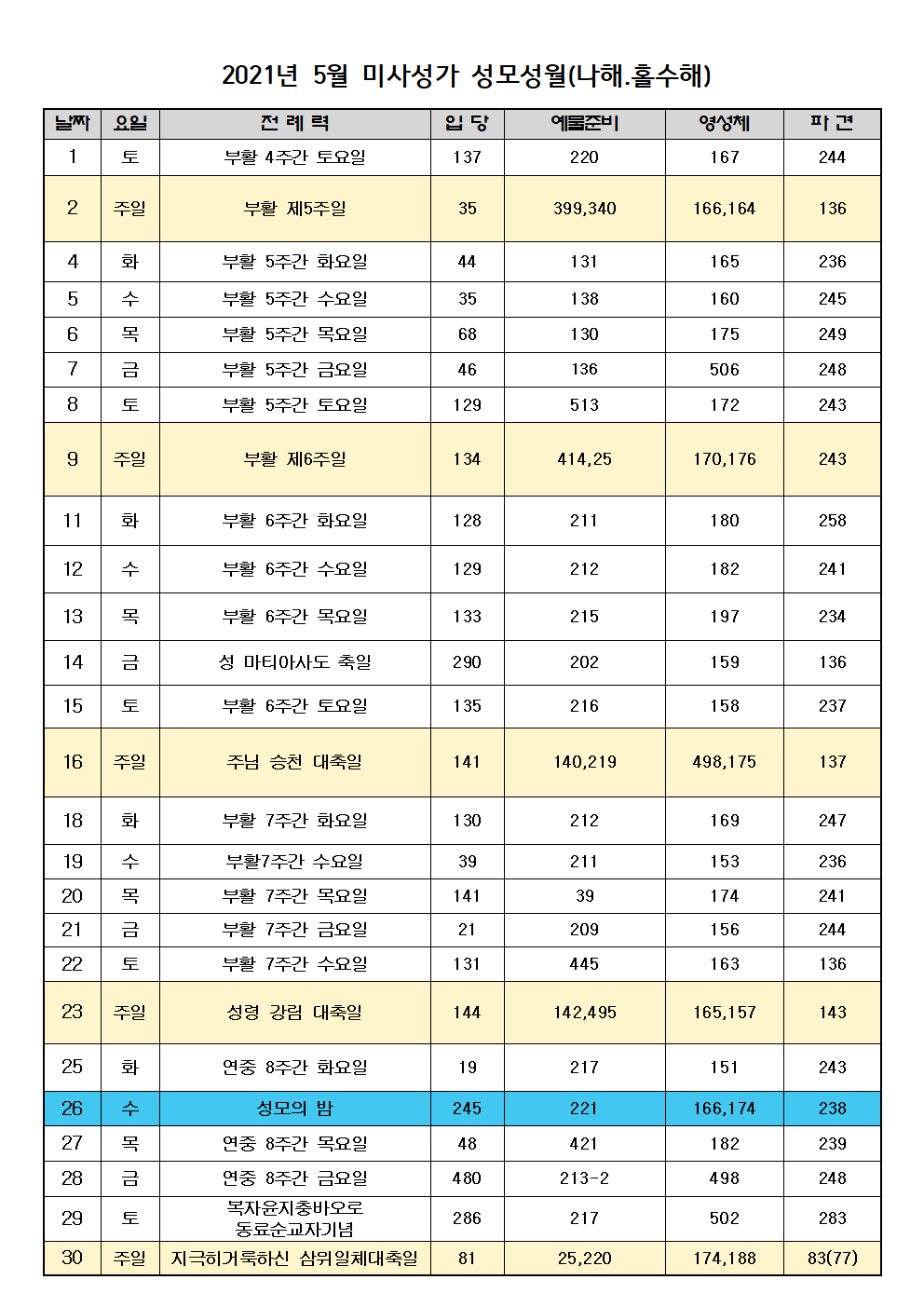 [포맷변환]성가001.png