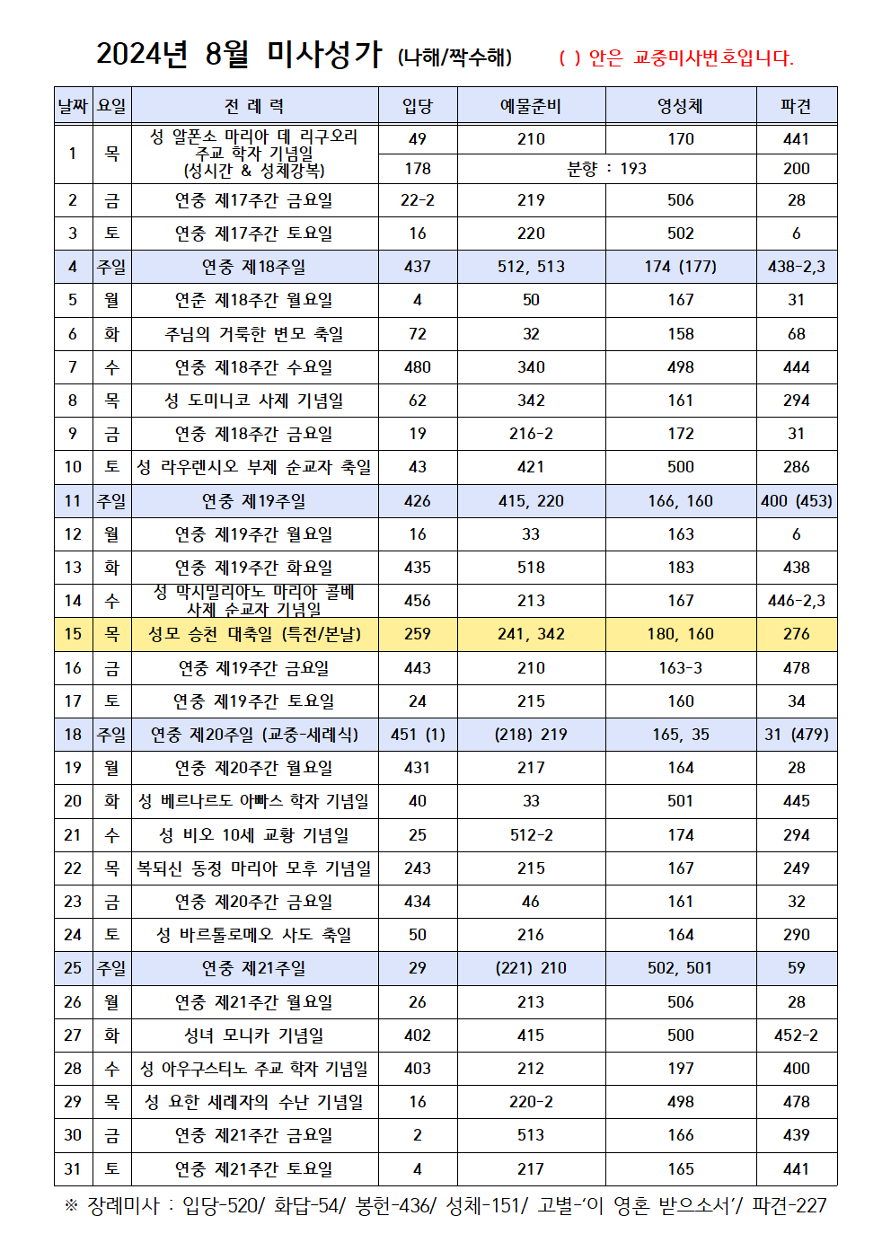 8월미사성가.png