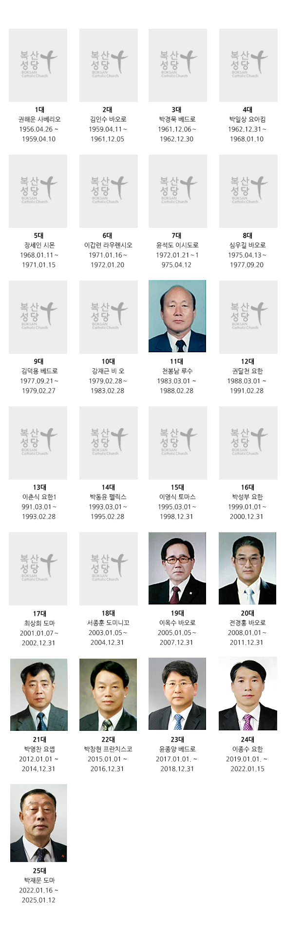 역대평협회장(2025).jpg
