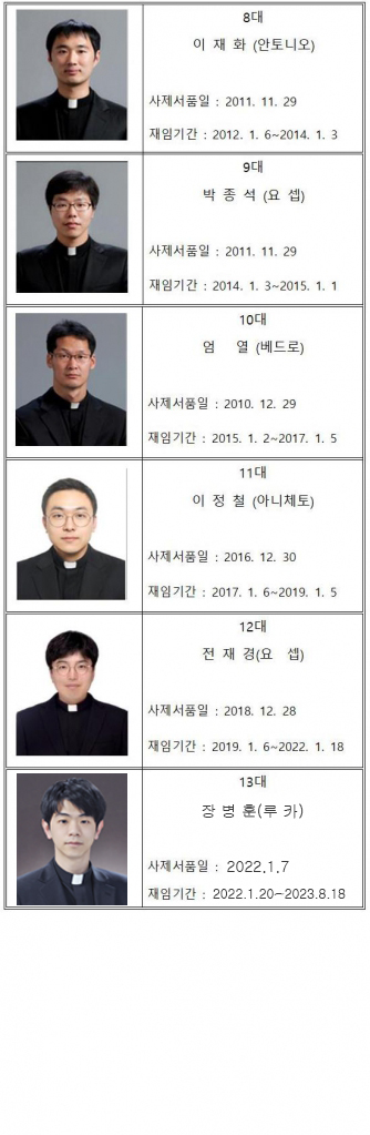 303ce6aa704d7b23d33af0274f97f3e6-보좌.jpg
