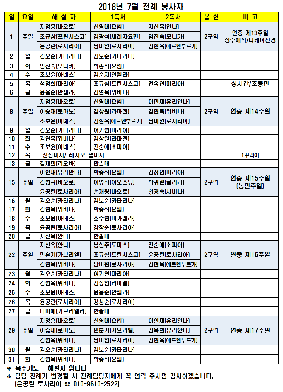 2018년7월_전례봉사자001.png