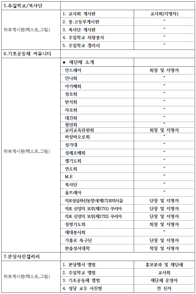 석포 성당홈 관리계획002.png