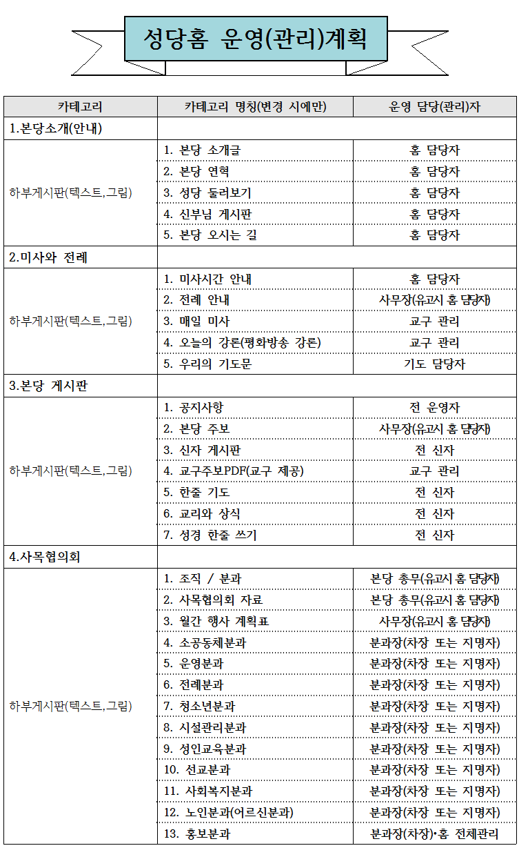 석포 성당홈 관리계획001.png