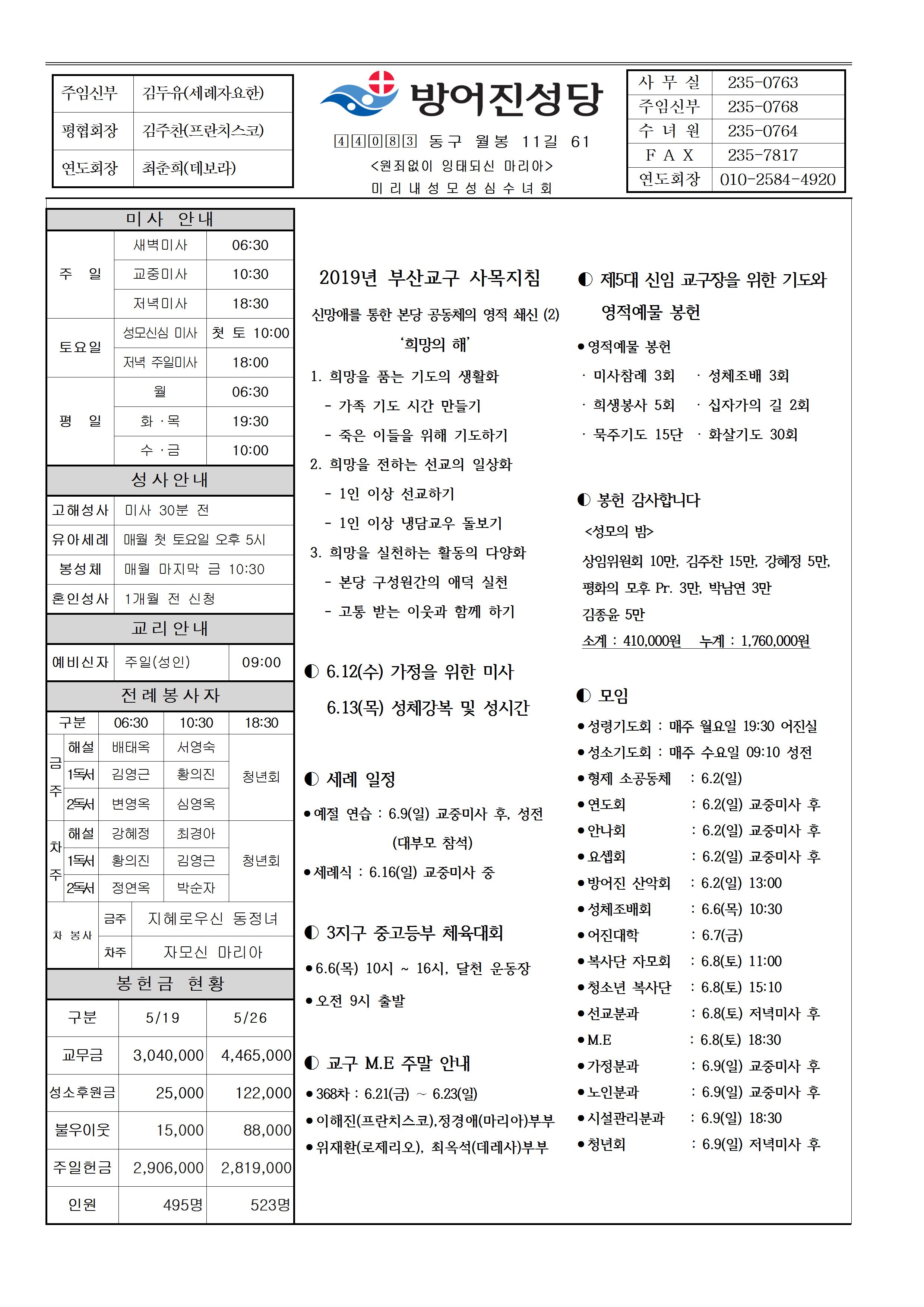 방어진20190602.jpg