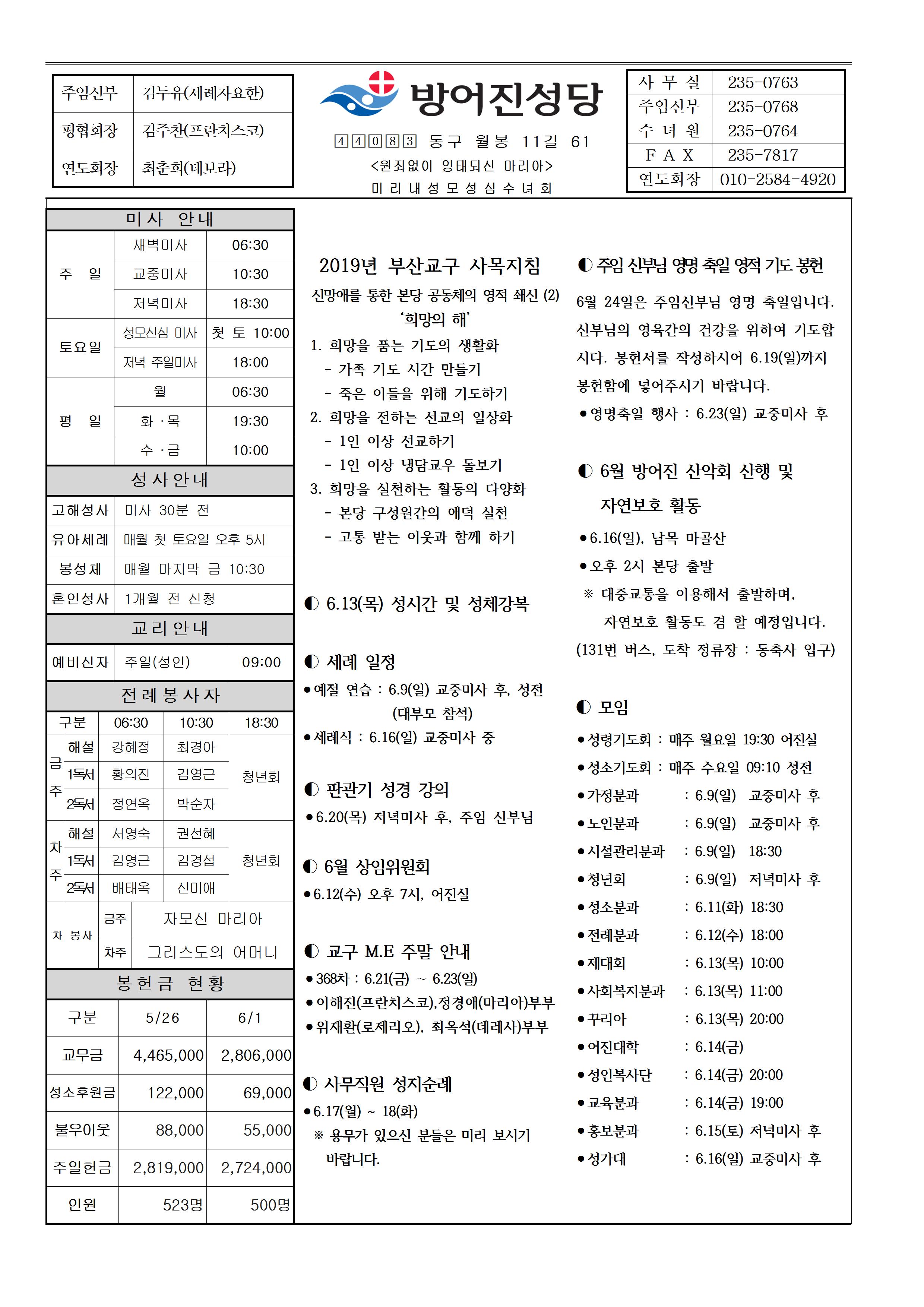 방어진20190609.jpg