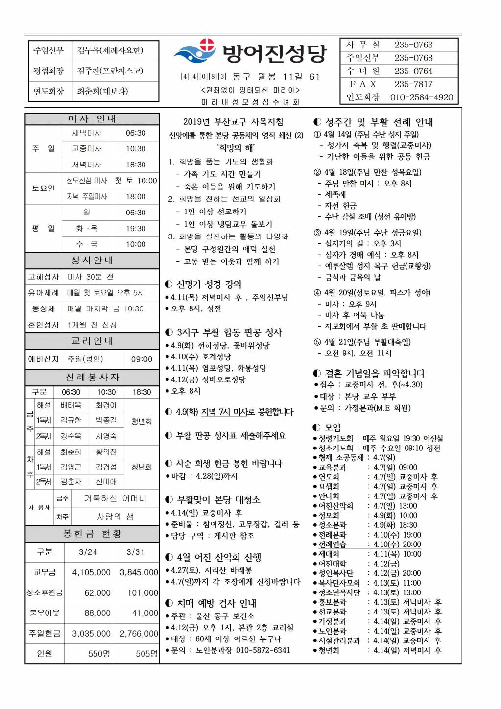 방어진20190407.jpg