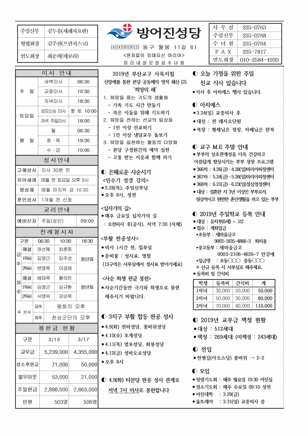 방어진20190324.jpg