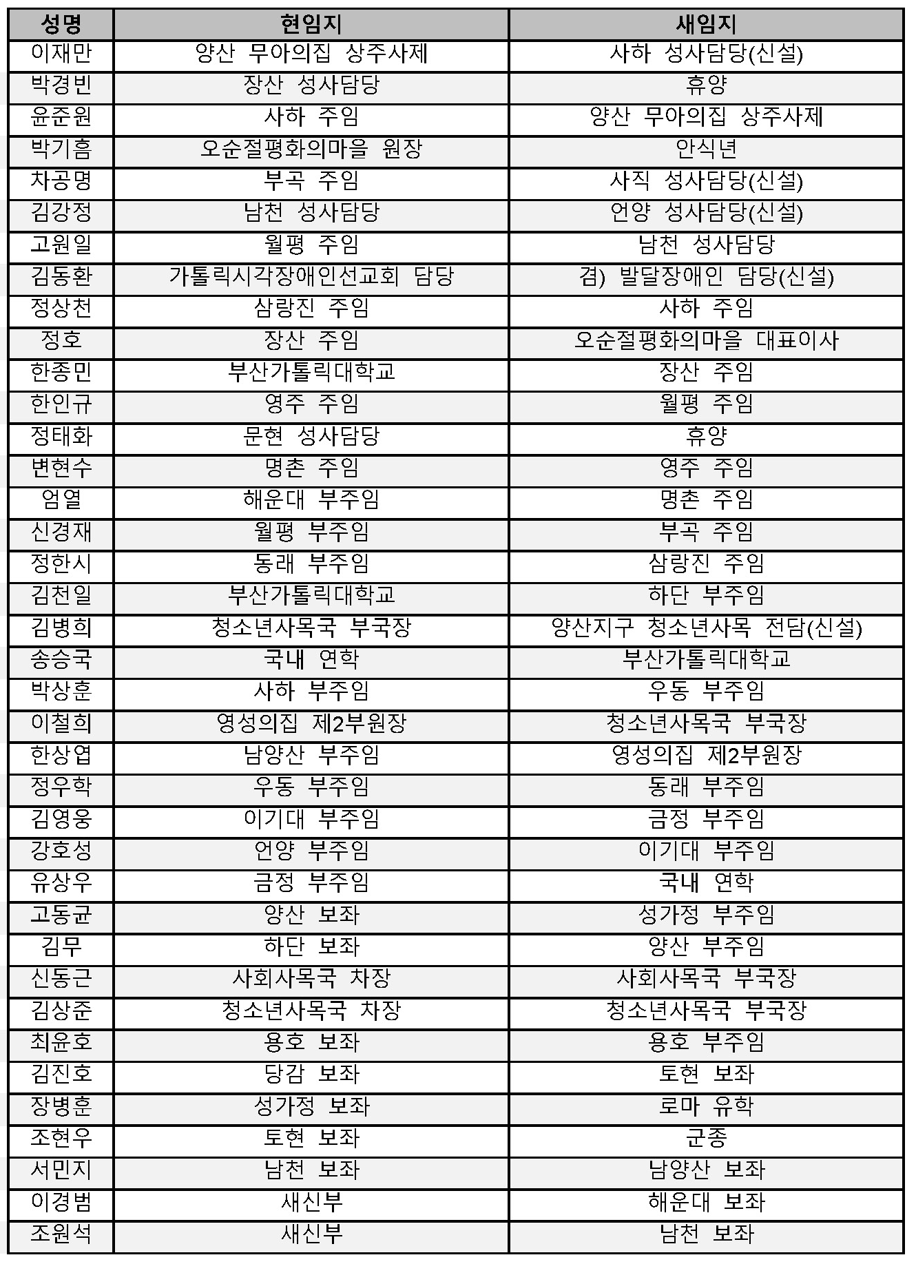 통합-문서1_페이지_1.png