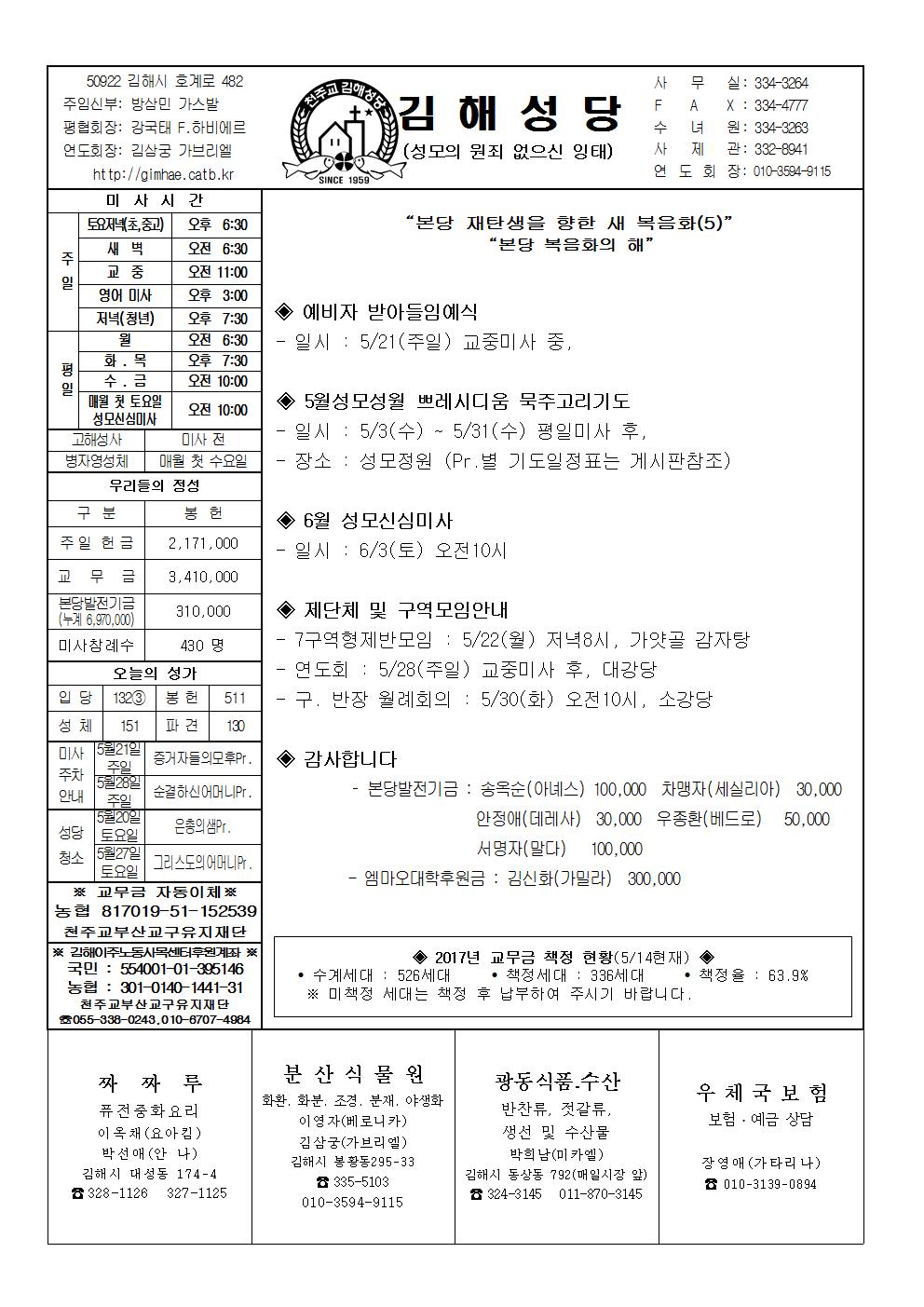 김해20170521001.jpg